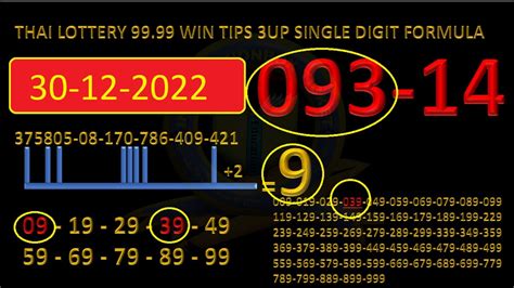 thai lottery 99.99 win tips|Thai lottery 99.99 win tips 3up open digit formula 16.
